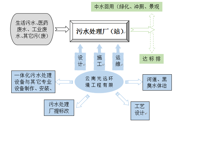 1649316216996224.png image.png